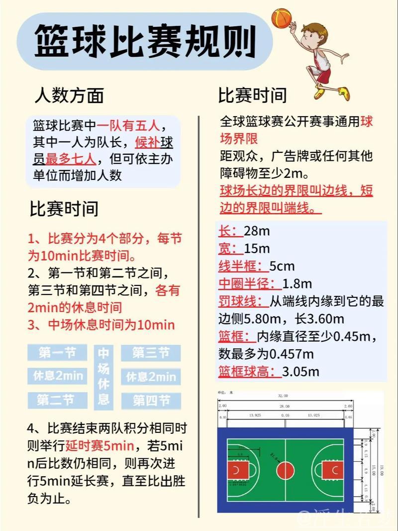 三人篮球晋级规则调整聚焦2028洛杉矶奥运会 三人篮球晋级规则调整聚焦2028洛杉矶奥运会