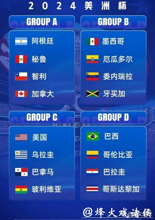 世界杯预测:东道主表现大起底 世界杯预测:东道主表现大起底