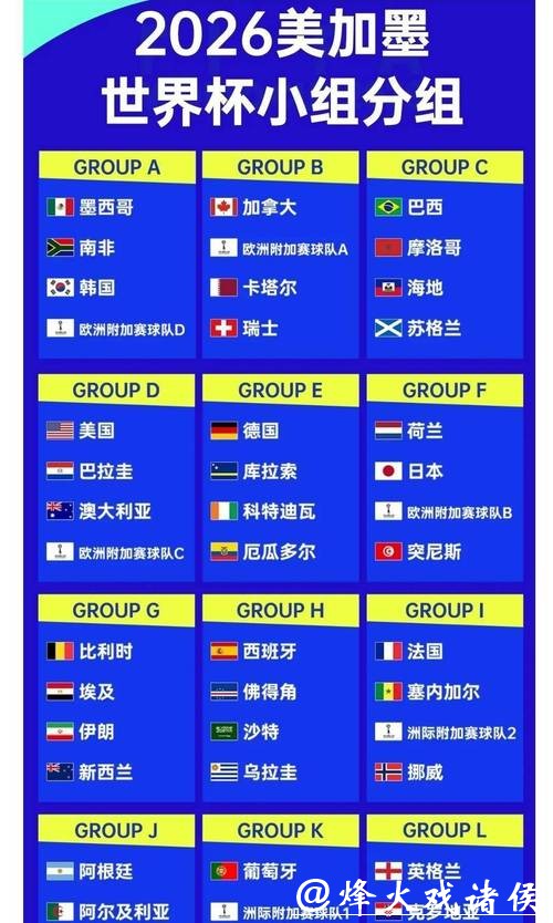 2026世界杯竞猜赔率深度解析