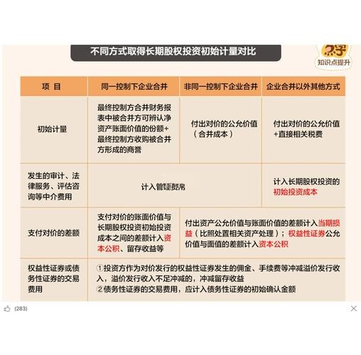 如何通过世界杯外围下注提升投资收益率