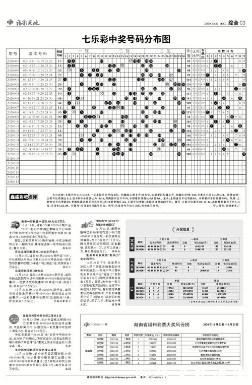 世界杯投注如何有效提升预测准确性 世界杯投注如何有效提升预测准确性